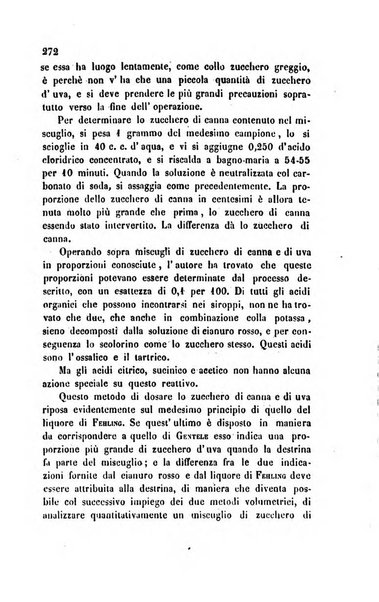 Annali di chimica applicata alla medicina cioè alla farmacia, alla tossicologia, all'igiene, alla fisiologia, alla patologia e alla terapeutica. Serie 3