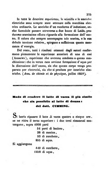 Annali di chimica applicata alla medicina cioè alla farmacia, alla tossicologia, all'igiene, alla fisiologia, alla patologia e alla terapeutica. Serie 3