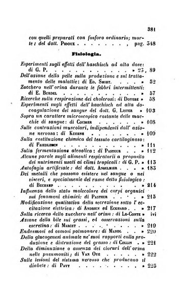 Annali di chimica applicata alla medicina cioè alla farmacia, alla tossicologia, all'igiene, alla fisiologia, alla patologia e alla terapeutica. Serie 3