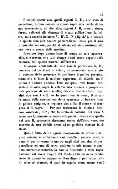 Annali di chimica applicata alla medicina cioè alla farmacia, alla tossicologia, all'igiene, alla fisiologia, alla patologia e alla terapeutica. Serie 3