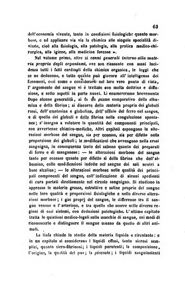 Annali di chimica applicata alla medicina cioè alla farmacia, alla tossicologia, all'igiene, alla fisiologia, alla patologia e alla terapeutica. Serie 3