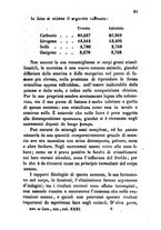 giornale/RML0031357/1860/unico/00000471