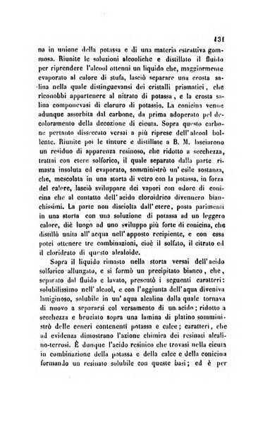 Annali di chimica applicata alla medicina cioè alla farmacia, alla tossicologia, all'igiene, alla fisiologia, alla patologia e alla terapeutica. Serie 3