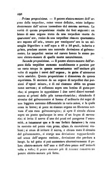 Annali di chimica applicata alla medicina cioè alla farmacia, alla tossicologia, all'igiene, alla fisiologia, alla patologia e alla terapeutica. Serie 3