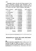 giornale/RML0031357/1860/unico/00000566