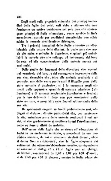 Annali di chimica applicata alla medicina cioè alla farmacia, alla tossicologia, all'igiene, alla fisiologia, alla patologia e alla terapeutica. Serie 3