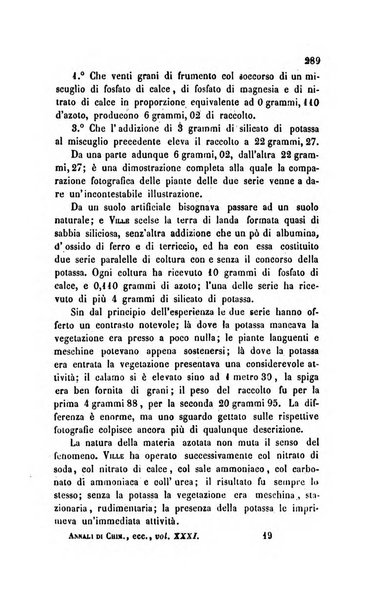 Annali di chimica applicata alla medicina cioè alla farmacia, alla tossicologia, all'igiene, alla fisiologia, alla patologia e alla terapeutica. Serie 3