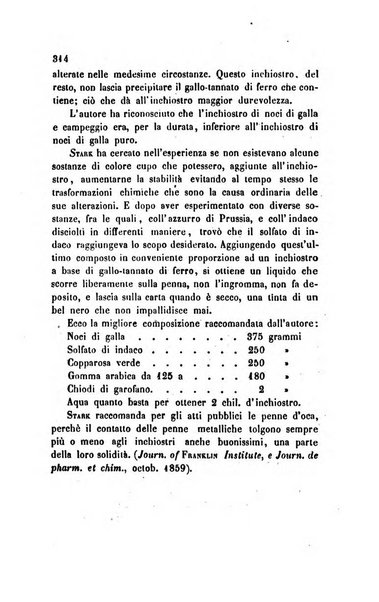 Annali di chimica applicata alla medicina cioè alla farmacia, alla tossicologia, all'igiene, alla fisiologia, alla patologia e alla terapeutica. Serie 3