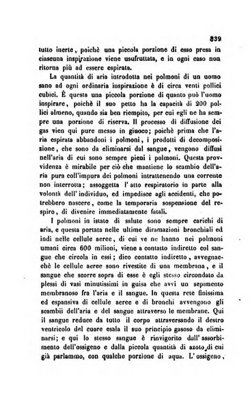 Annali di chimica applicata alla medicina cioè alla farmacia, alla tossicologia, all'igiene, alla fisiologia, alla patologia e alla terapeutica. Serie 3