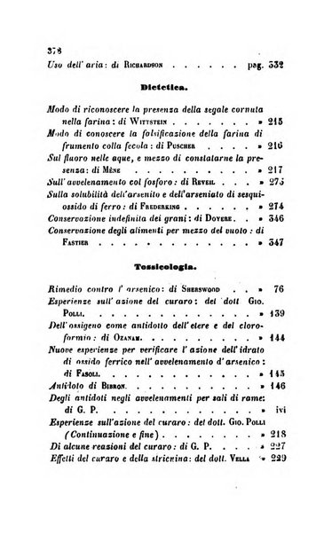 Annali di chimica applicata alla medicina cioè alla farmacia, alla tossicologia, all'igiene, alla fisiologia, alla patologia e alla terapeutica. Serie 3