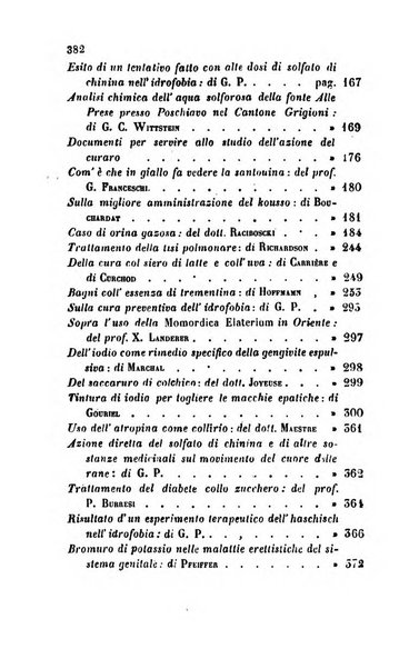 Annali di chimica applicata alla medicina cioè alla farmacia, alla tossicologia, all'igiene, alla fisiologia, alla patologia e alla terapeutica. Serie 3