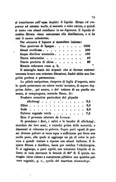 Annali di chimica applicata alla medicina cioè alla farmacia, alla tossicologia, all'igiene, alla fisiologia, alla patologia e alla terapeutica. Serie 3