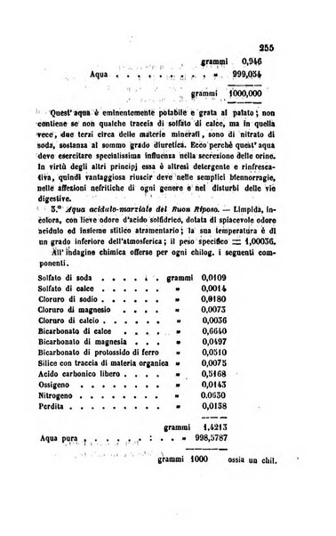 Annali di chimica applicata alla medicina cioè alla farmacia, alla tossicologia, all'igiene, alla fisiologia, alla patologia e alla terapeutica. Serie 3