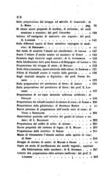 Annali di chimica applicata alla medicina cioè alla farmacia, alla tossicologia, all'igiene, alla fisiologia, alla patologia e alla terapeutica. Serie 3