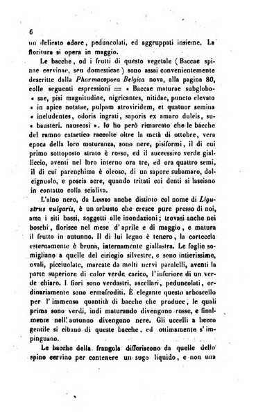 Annali di chimica applicata alla medicina cioè alla farmacia, alla tossicologia, all'igiene, alla fisiologia, alla patologia e alla terapeutica. Serie 3