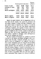 giornale/RML0031357/1861/unico/00000428