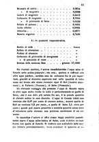 giornale/RML0031357/1861/unico/00000449