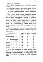 giornale/RML0031357/1861/unico/00000467