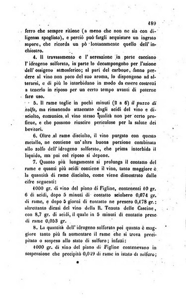 Annali di chimica applicata alla medicina cioè alla farmacia, alla tossicologia, all'igiene, alla fisiologia, alla patologia e alla terapeutica. Serie 3