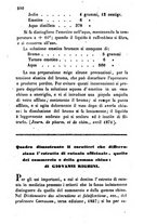 giornale/RML0031357/1861/unico/00000588