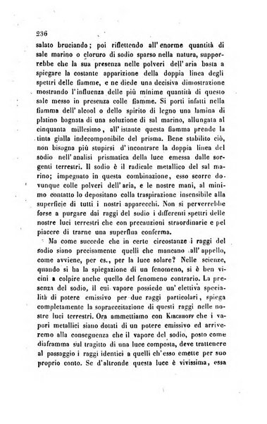 Annali di chimica applicata alla medicina cioè alla farmacia, alla tossicologia, all'igiene, alla fisiologia, alla patologia e alla terapeutica. Serie 3