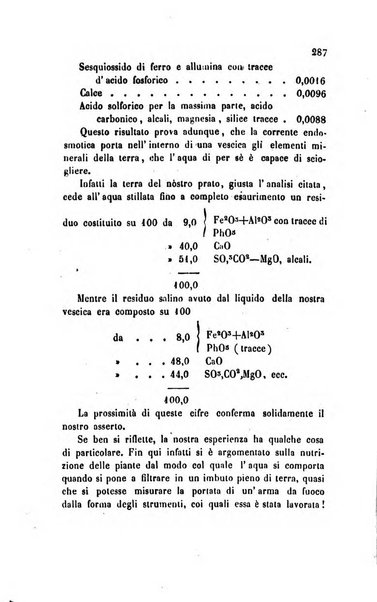 Annali di chimica applicata alla medicina cioè alla farmacia, alla tossicologia, all'igiene, alla fisiologia, alla patologia e alla terapeutica. Serie 3