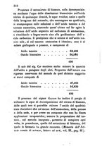 giornale/RML0031357/1861/unico/00000710