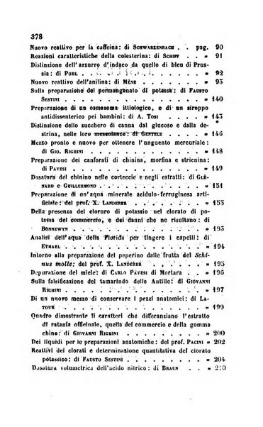 Annali di chimica applicata alla medicina cioè alla farmacia, alla tossicologia, all'igiene, alla fisiologia, alla patologia e alla terapeutica. Serie 3