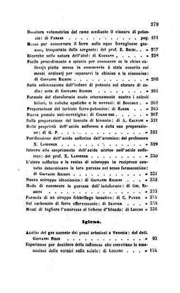 Annali di chimica applicata alla medicina cioè alla farmacia, alla tossicologia, all'igiene, alla fisiologia, alla patologia e alla terapeutica. Serie 3