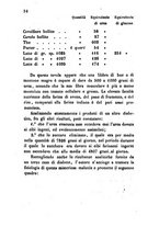 giornale/RML0031357/1862/unico/00000038