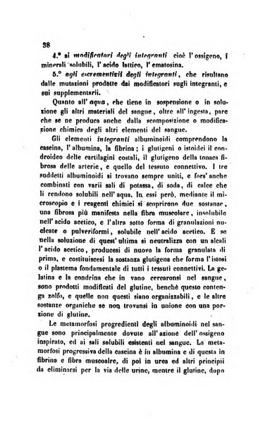 Annali di chimica applicata alla medicina cioè alla farmacia, alla tossicologia, all'igiene, alla fisiologia, alla patologia e alla terapeutica. Serie 3