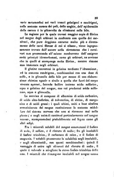 Annali di chimica applicata alla medicina cioè alla farmacia, alla tossicologia, all'igiene, alla fisiologia, alla patologia e alla terapeutica. Serie 3