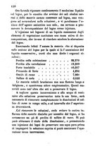 giornale/RML0031357/1862/unico/00000124