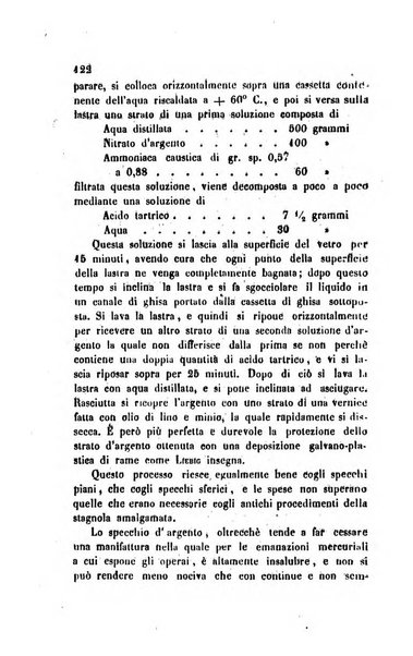 Annali di chimica applicata alla medicina cioè alla farmacia, alla tossicologia, all'igiene, alla fisiologia, alla patologia e alla terapeutica. Serie 3