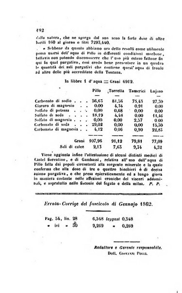 Annali di chimica applicata alla medicina cioè alla farmacia, alla tossicologia, all'igiene, alla fisiologia, alla patologia e alla terapeutica. Serie 3