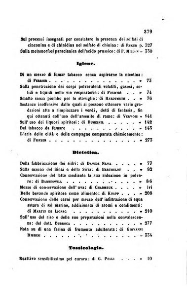 Annali di chimica applicata alla medicina cioè alla farmacia, alla tossicologia, all'igiene, alla fisiologia, alla patologia e alla terapeutica. Serie 3