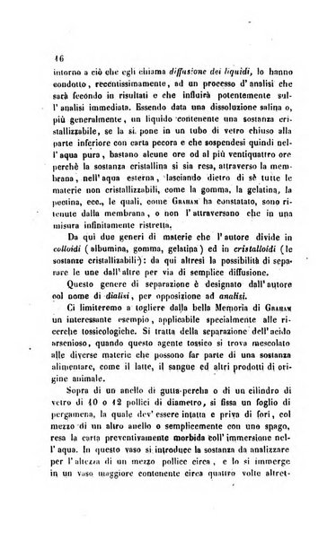 Annali di chimica applicata alla medicina cioè alla farmacia, alla tossicologia, all'igiene, alla fisiologia, alla patologia e alla terapeutica. Serie 3