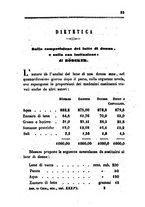 giornale/RML0031357/1863/unico/00000037