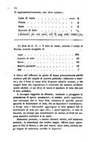 giornale/RML0031357/1863/unico/00000038