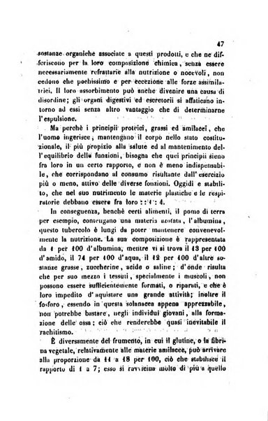 Annali di chimica applicata alla medicina cioè alla farmacia, alla tossicologia, all'igiene, alla fisiologia, alla patologia e alla terapeutica. Serie 3