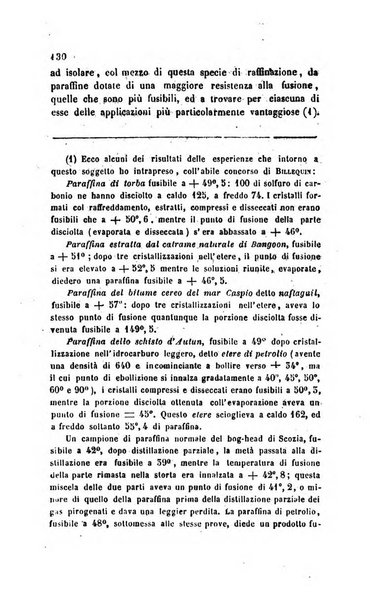 Annali di chimica applicata alla medicina cioè alla farmacia, alla tossicologia, all'igiene, alla fisiologia, alla patologia e alla terapeutica. Serie 3