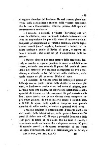 Annali di chimica applicata alla medicina cioè alla farmacia, alla tossicologia, all'igiene, alla fisiologia, alla patologia e alla terapeutica. Serie 3