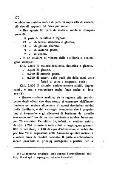 Annali di chimica applicata alla medicina cioè alla farmacia, alla tossicologia, all'igiene, alla fisiologia, alla patologia e alla terapeutica. Serie 3