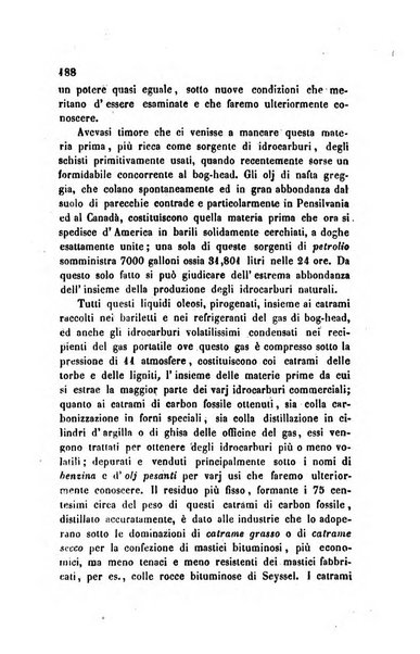 Annali di chimica applicata alla medicina cioè alla farmacia, alla tossicologia, all'igiene, alla fisiologia, alla patologia e alla terapeutica. Serie 3