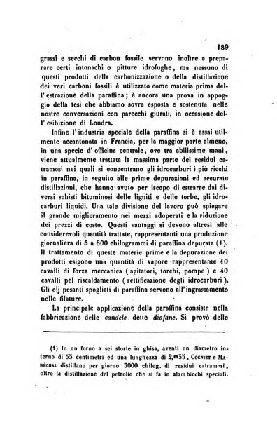 Annali di chimica applicata alla medicina cioè alla farmacia, alla tossicologia, all'igiene, alla fisiologia, alla patologia e alla terapeutica. Serie 3