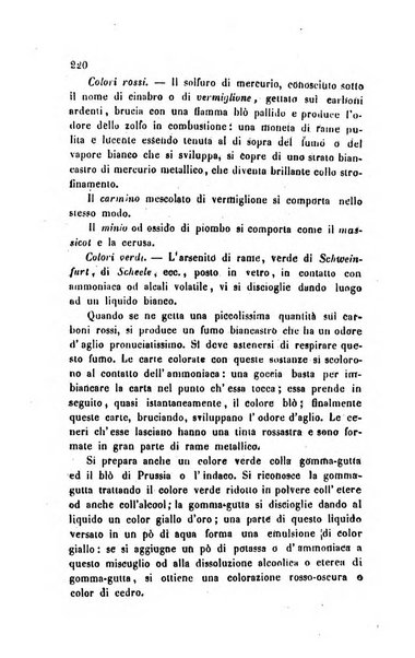 Annali di chimica applicata alla medicina cioè alla farmacia, alla tossicologia, all'igiene, alla fisiologia, alla patologia e alla terapeutica. Serie 3