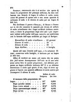 giornale/RML0031357/1863/unico/00000280