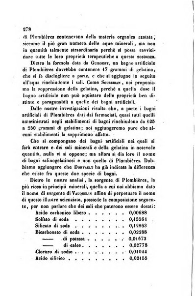 Annali di chimica applicata alla medicina cioè alla farmacia, alla tossicologia, all'igiene, alla fisiologia, alla patologia e alla terapeutica. Serie 3