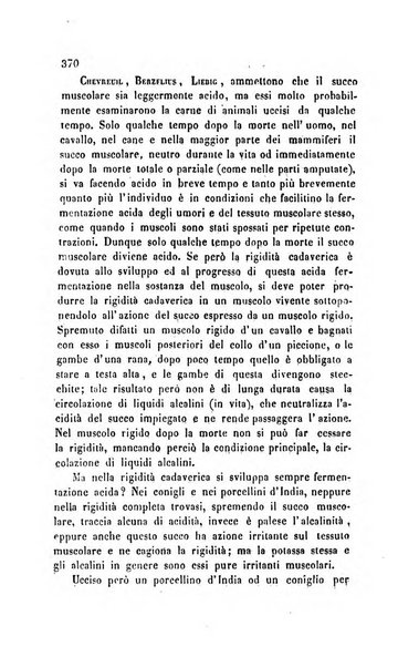 Annali di chimica applicata alla medicina cioè alla farmacia, alla tossicologia, all'igiene, alla fisiologia, alla patologia e alla terapeutica. Serie 3