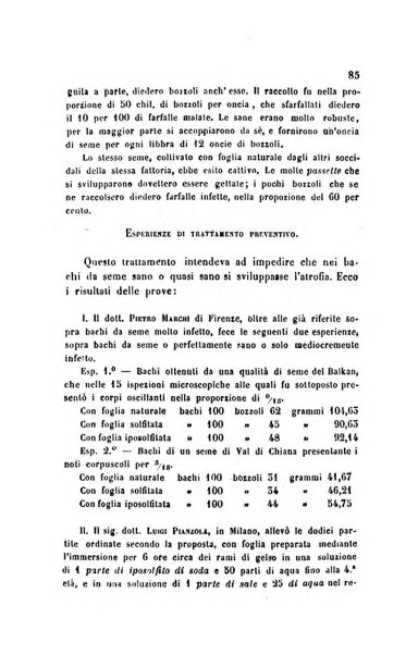 Annali di chimica applicata alla medicina cioè alla farmacia, alla tossicologia, all'igiene, alla fisiologia, alla patologia e alla terapeutica. Serie 3